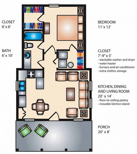 planos de casas pequenas de un piso